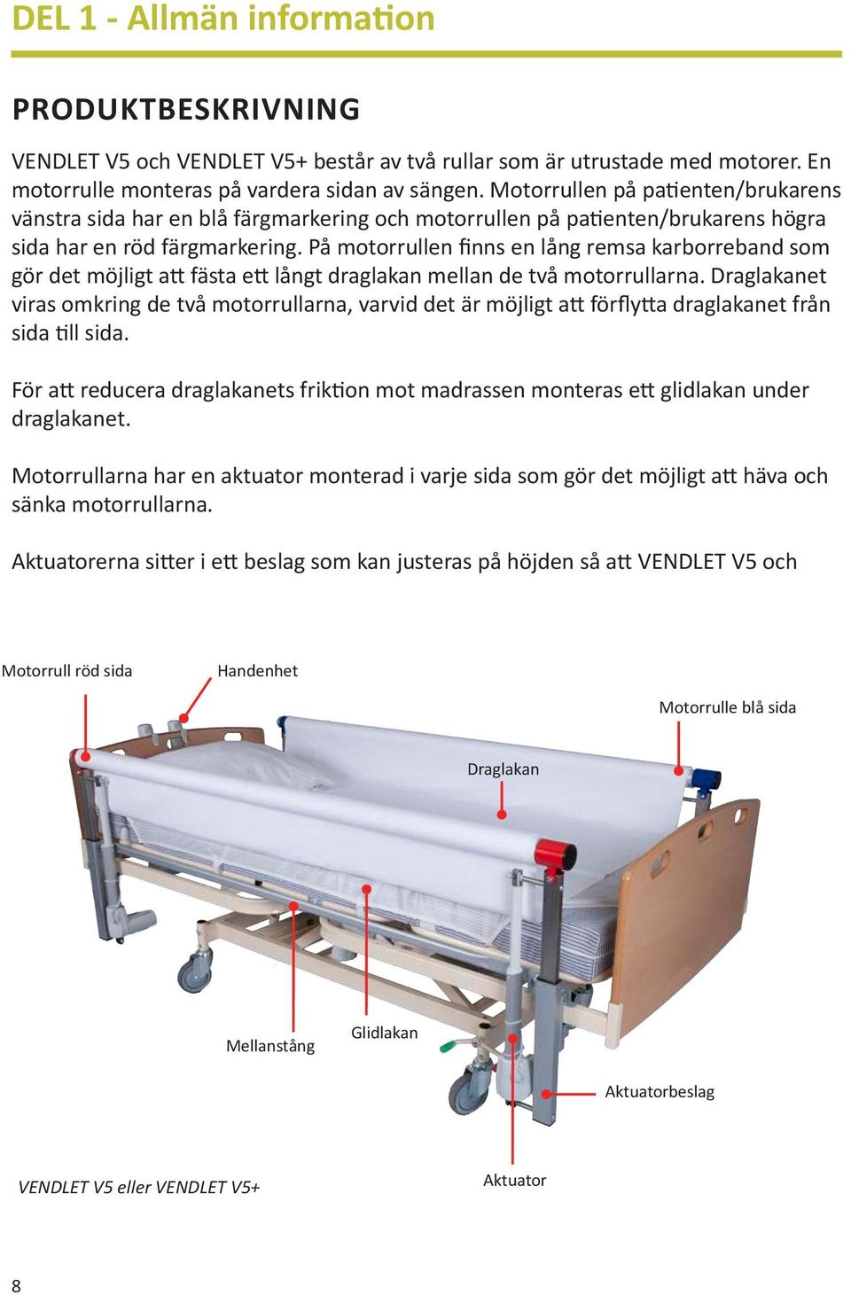 På motorrullen finns en lång remsa karborreband som gör det möjligt att fästa ett långt draglakan mellan de två motorrullarna.