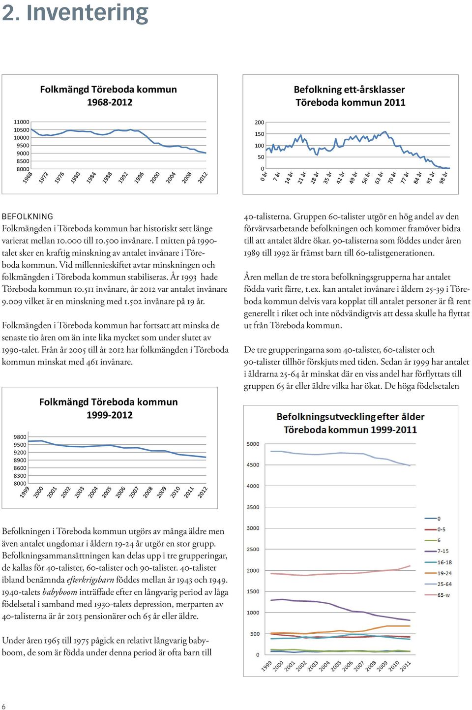 Vid millennieskiftet avtar minskningen och folkmängden i Töreboda kommun stabiliseras. År 1993 hade Töreboda kommun 10.511 invånare, år 2012 var antalet invånare 9.009 vilket är en minskning med 1.