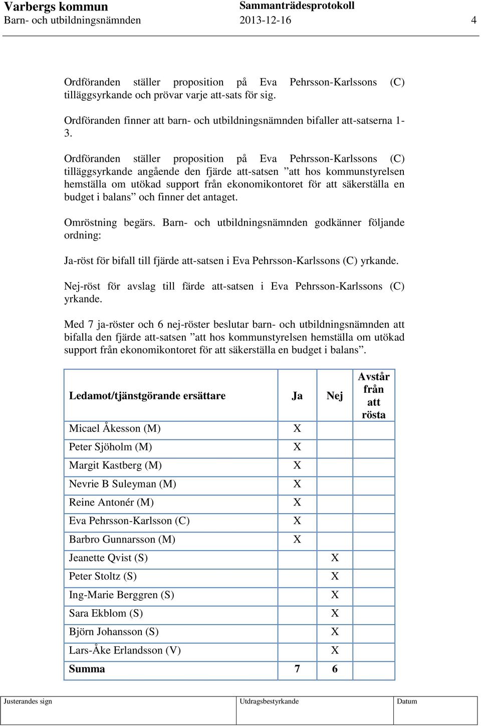 Ordföranden ställer proposition på Eva Pehrsson-Karlssons (C) tilläggsyrkande angående den fjärde att-satsen att hos kommunstyrelsen hemställa om utökad support från ekonomikontoret för att