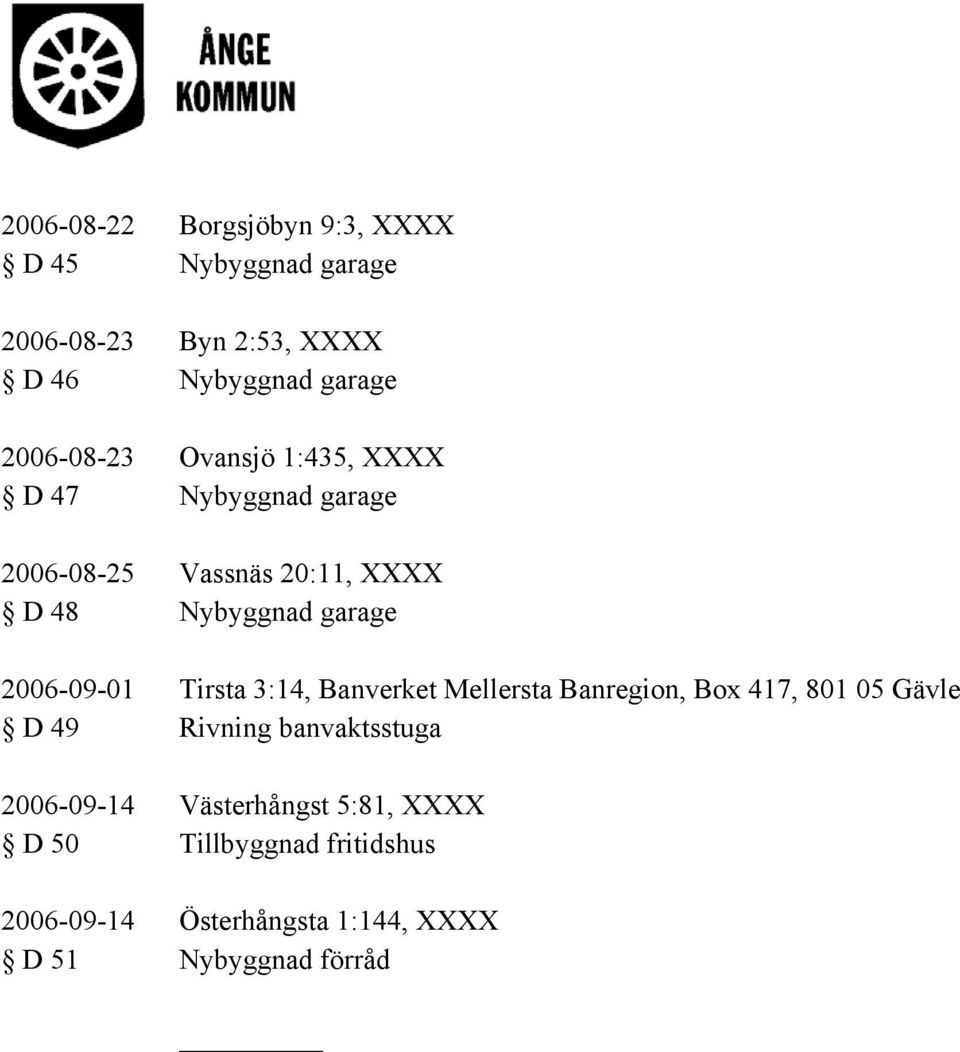 2006-09-01 Tirsta 3:14, Banverket Mellersta Banregion, Box 417, 801 05 Gävle D 49 Rivning banvaktsstuga