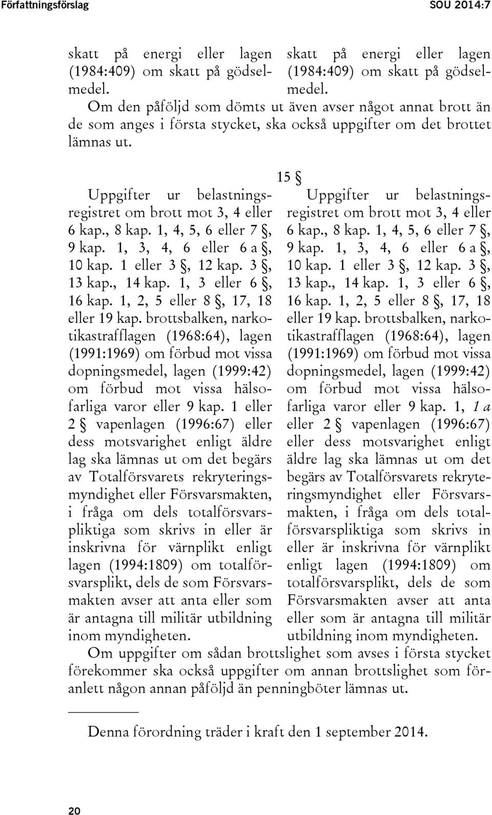 Uppgifter ur belastningsregistret om brott mot 3, 4 eller 6 kap., 8 kap. 1, 4, 5, 6 eller 7, 9 kap. 1, 3, 4, 6 eller 6 a, 10 kap. 1 eller 3, 12 kap. 3, 13 kap., 14 kap. 1, 3 eller 6, 16 kap.