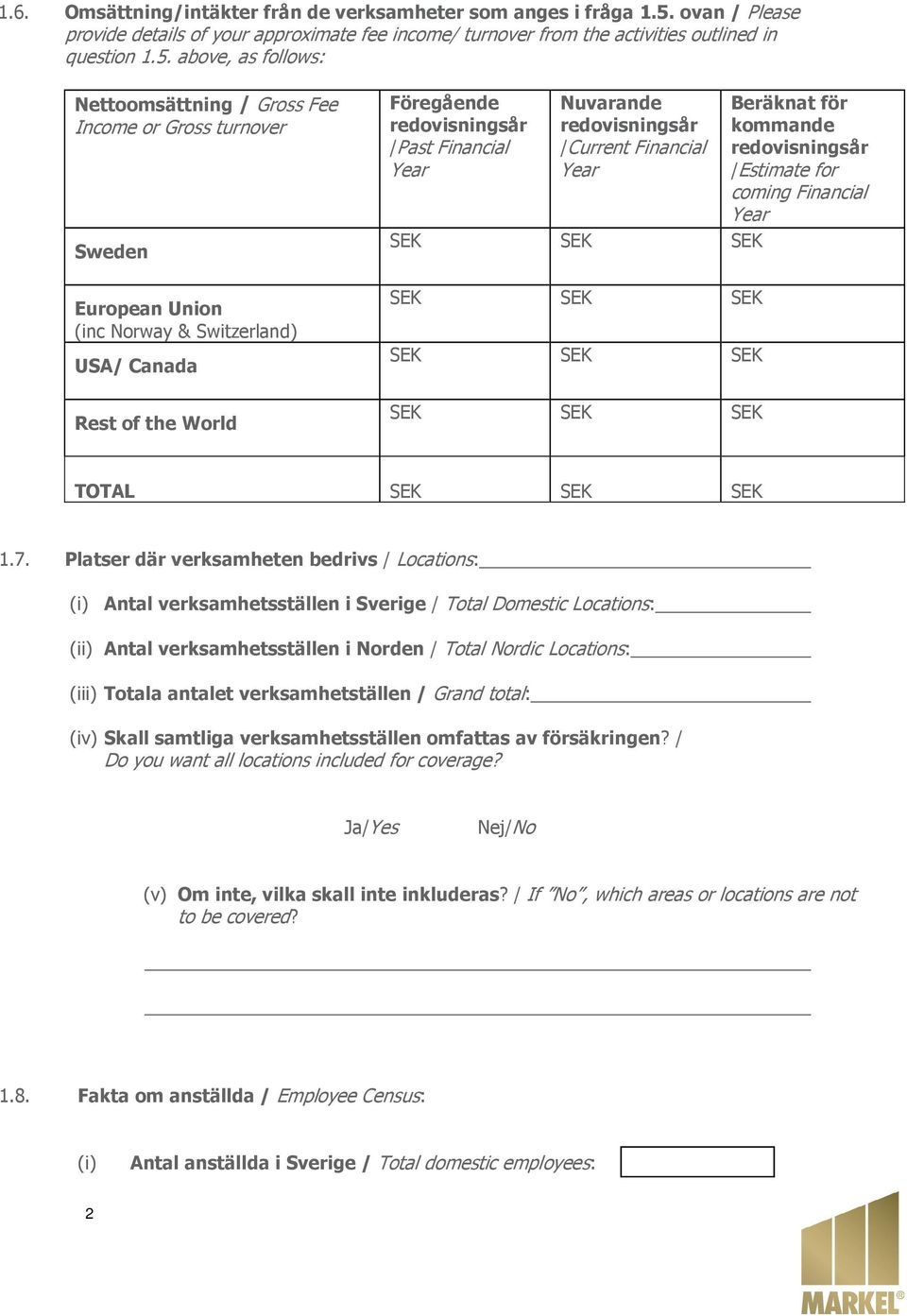 above, as follows: Nettoomsättning / Gross Fee Income or Gross turnover Sweden European Union (inc Norway & Switzerland) USA/ Canada Rest of the World Föregående redovisningsår /Past Financial Year