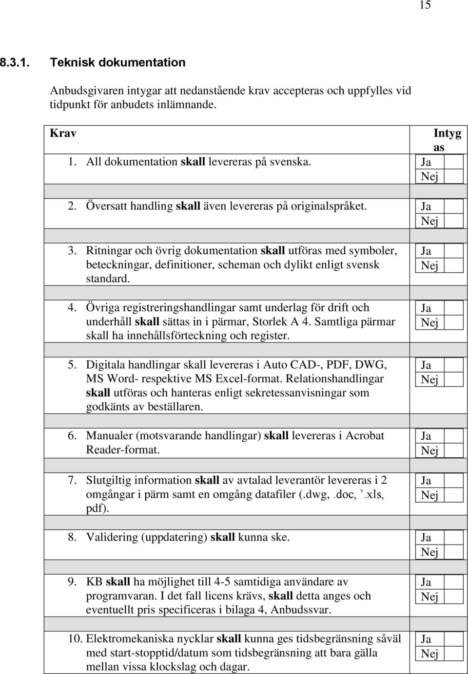 Övriga registreringshandlingar samt underlag för drift och underhåll skall sättas in i pärmar, Storlek A 4. Samtliga pärmar skall ha innehållsförteckning och register. 5.