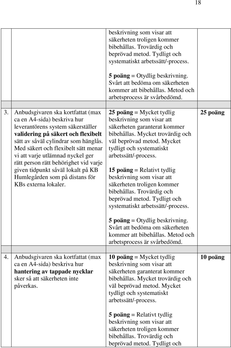 Anbudsgivaren ska kortfattat (max ca en A4-sida) beskriva hur hantering av tappade nycklar sker så att säkerheten inte påverkas. beskrivning som visar att säkerheten troligen kommer bibehållas.