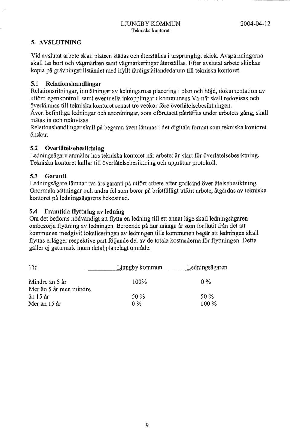 1 Relationshandlingar Relationsritningar, inmätningar av ledningarnas placering i plan och höjd, dokumentation av utfordegenkontroll samt eventuella inkopplingar i kommunens Va-nät skall redovisas