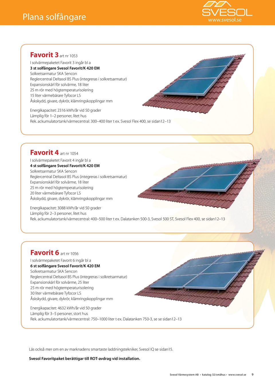 Expansionskärl för solvärme, 18 liter 25 m rör med högtemperaturisolering 15 liter värmebärare Tyfocor LS Åskskydd, givare, dykrör, klämringskopplingar mm Energikapacitet: 2316 kwh/år vid 50 grader