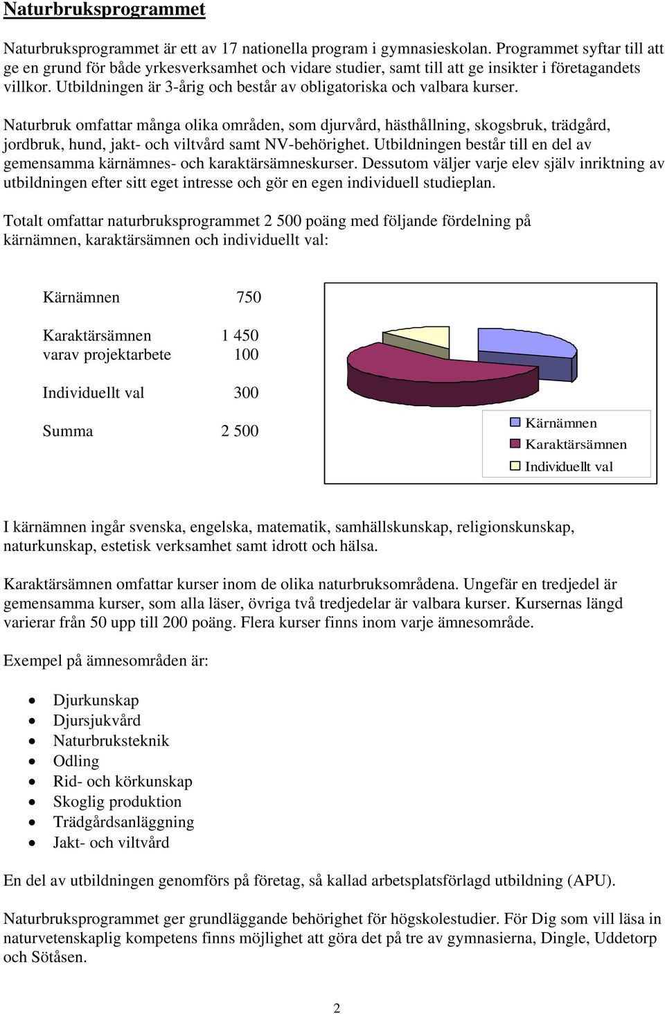 Utbildningen är 3-årig och består av obligatoriska och valbara kurser.