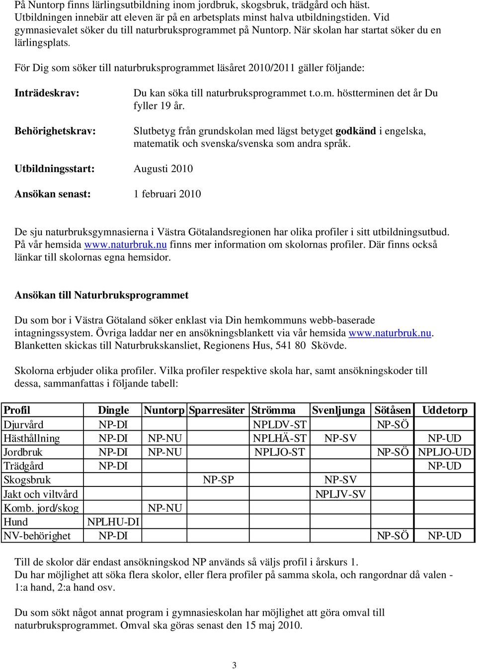 För Dig som söker till naturbruksprogrammet läsåret 2010/2011 gäller följande: Inträdeskrav: Behörighetskrav: Du kan söka till naturbruksprogrammet t.o.m. höstterminen det år Du fyller 19 år.