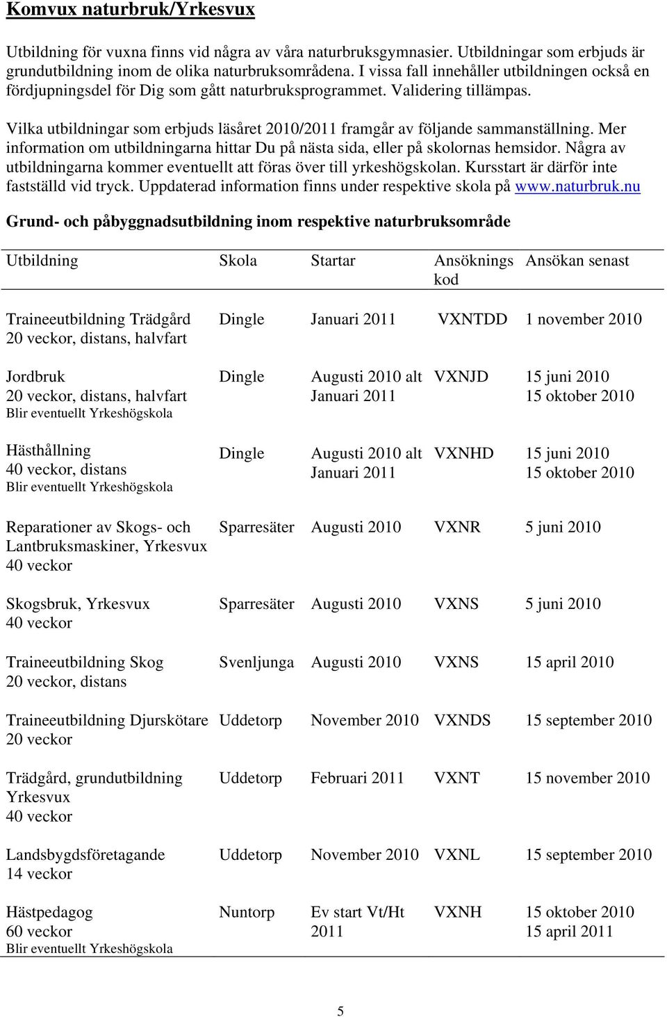 Vilka utbildningar som erbjuds läsåret 2010/2011 framgår av följande sammanställning. Mer information om utbildningarna hittar Du på nästa sida, eller på skolornas hemsidor.