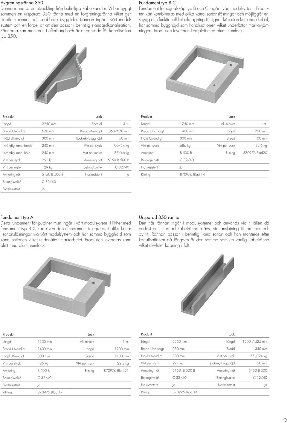 Fundament typ B C Fundament för signalskåp typ B och C ingår i vårt modulsystem.