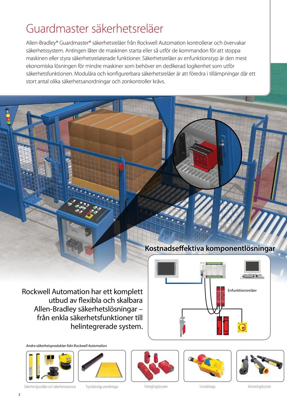 Säkerhetsreläer av enfunktionstyp är den mest ekonomiska lösningen för mindre maskiner som behöver en dedikerad logikenhet som utför säkerhetsfunktionen.