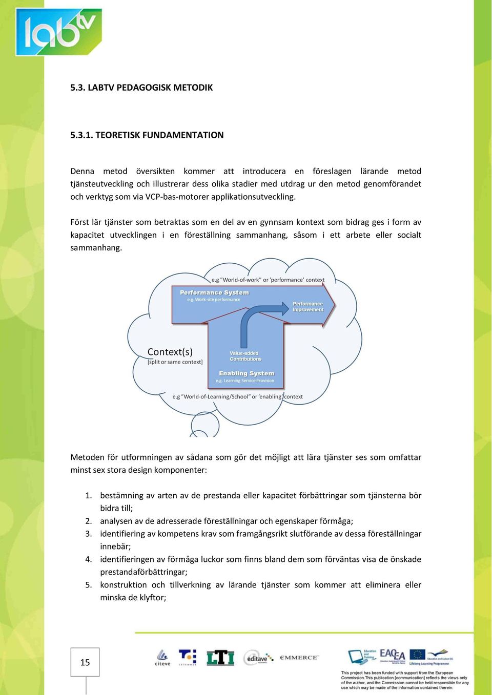 verktyg som via VCP-bas-motorer applikationsutveckling.