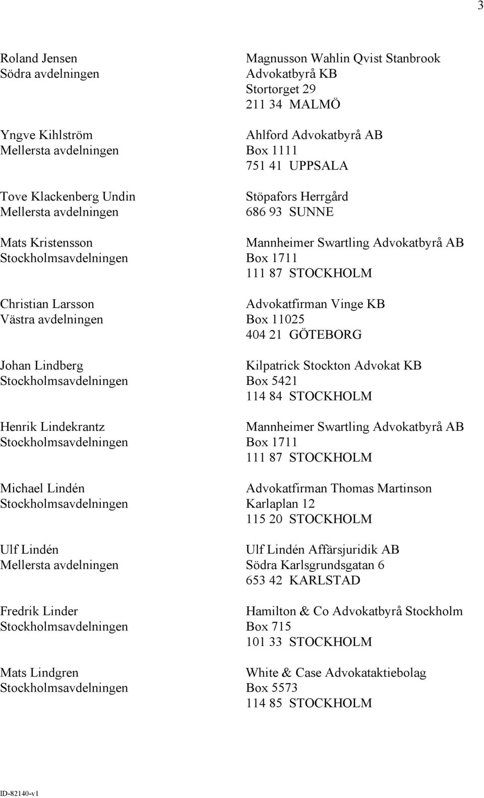 Stöpafors Herrgård 686 93 SUNNE Box 11025 404 21 GÖTEBORG Kilpatrick Stockton Advokat KB Box 5421 114 84 STOCKHOLM Advokatfirman Thomas Martinson