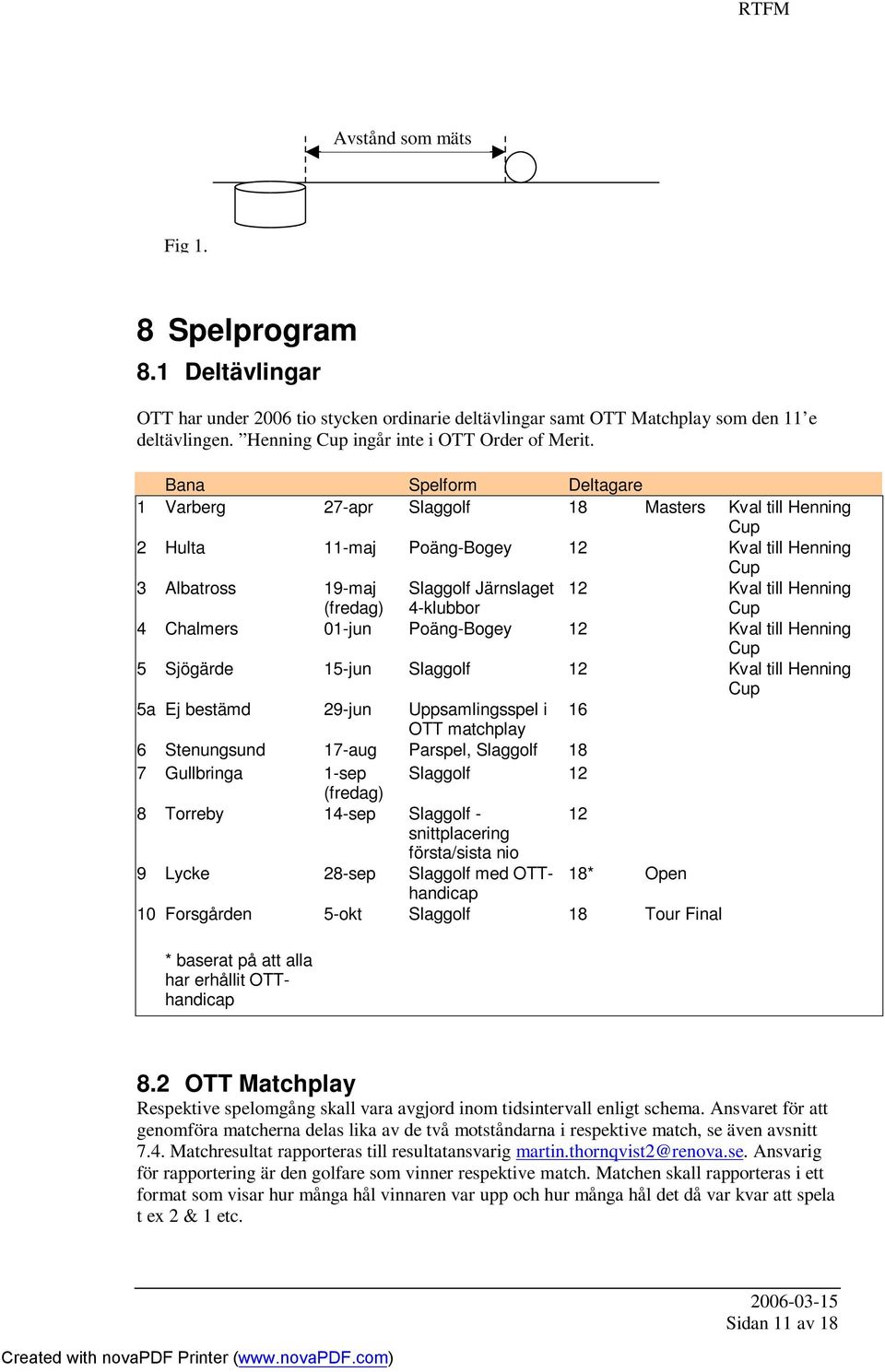 Kval till Henning Cup 4 Chalmers 01-jun Poäng-Bogey 12 Kval till Henning Cup 5 Sjögärde 15-jun Slaggolf 12 Kval till Henning Cup 5a Ej bestämd 29-jun Uppsamlingsspel i 16 OTT matchplay 6 Stenungsund