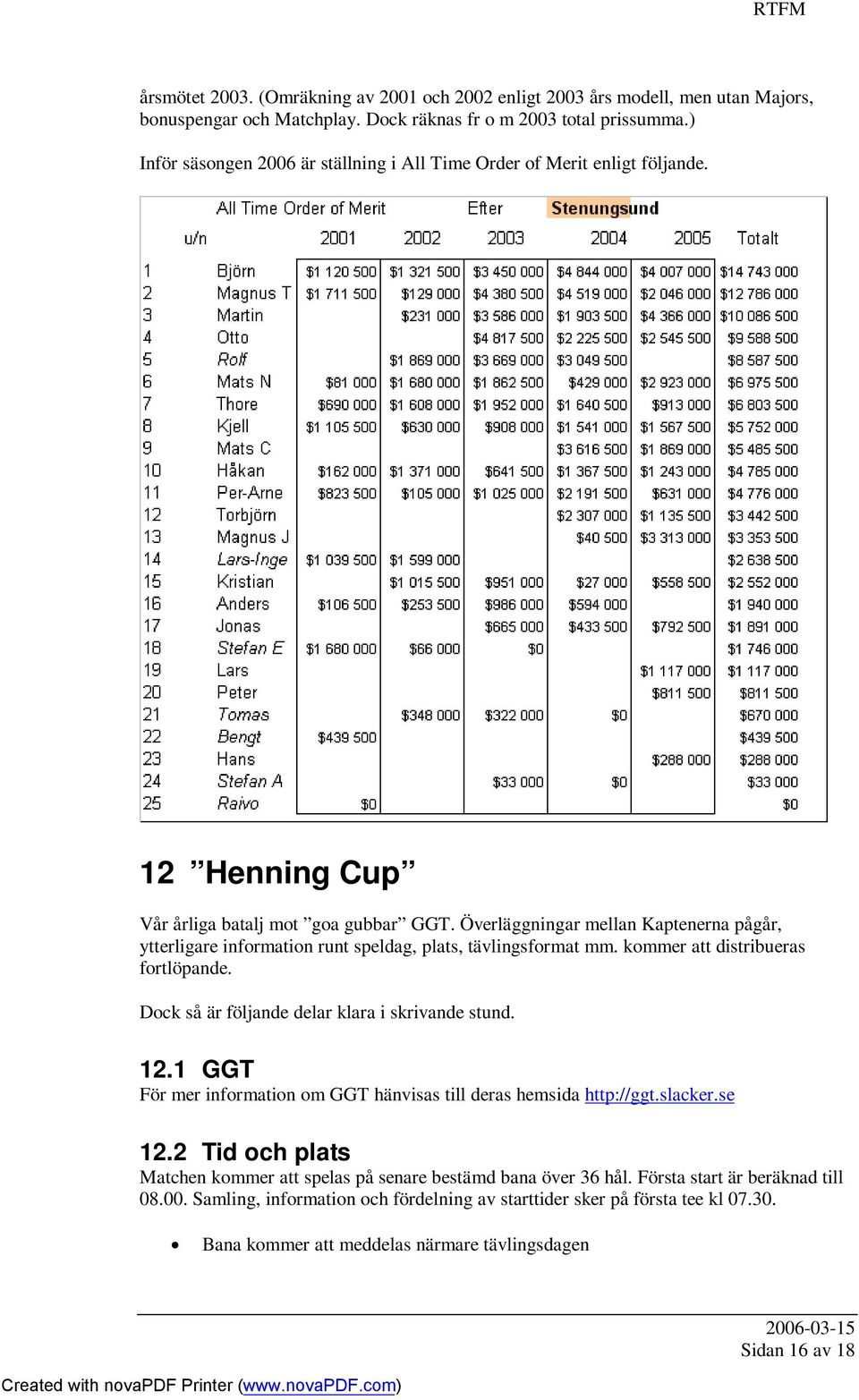 Överläggningar mellan Kaptenerna pågår, ytterligare information runt speldag, plats, tävlingsformat mm. kommer att distribueras fortlöpande. Dock så är följande delar klara i skrivande stund. 12.