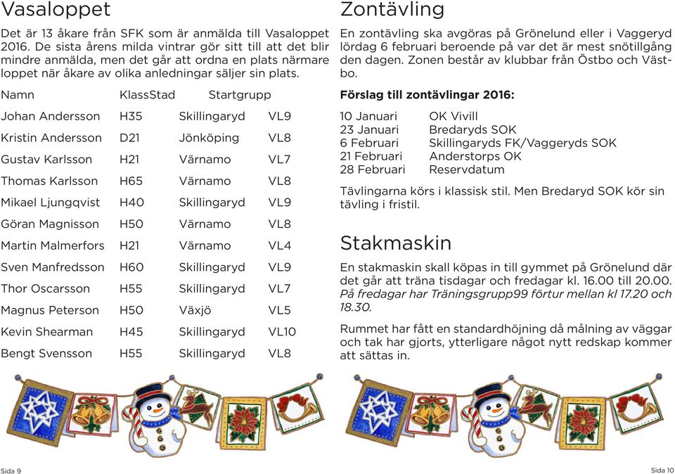 Namn Klass Stad Startgrupp Johan Andersson H35 Skillingaryd VL9 Kristin Andersson D21 Jönköping VL8 Gustav Karlsson H21 Värnamo VL7 Thomas Karlsson H65 Värnamo VL8 Mikael Ljungqvist H40 Skillingaryd