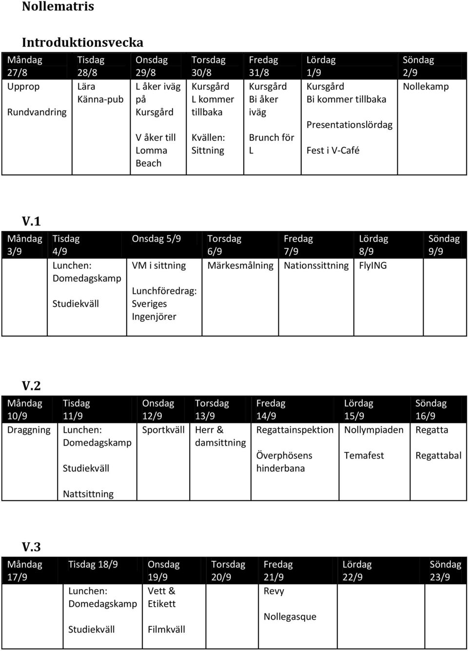 1 Måndag 3/9 Tisdag 4/9 Lunchen: Domedagskamp Studiekväll Onsdag 5/9 VM i sittning Lunchföredrag: Sveriges Ingenjörer Torsdag Fredag Lördag 6/9 7/9 8/9 Märkesmålning Nationssittning FlyING Söndag 9/9