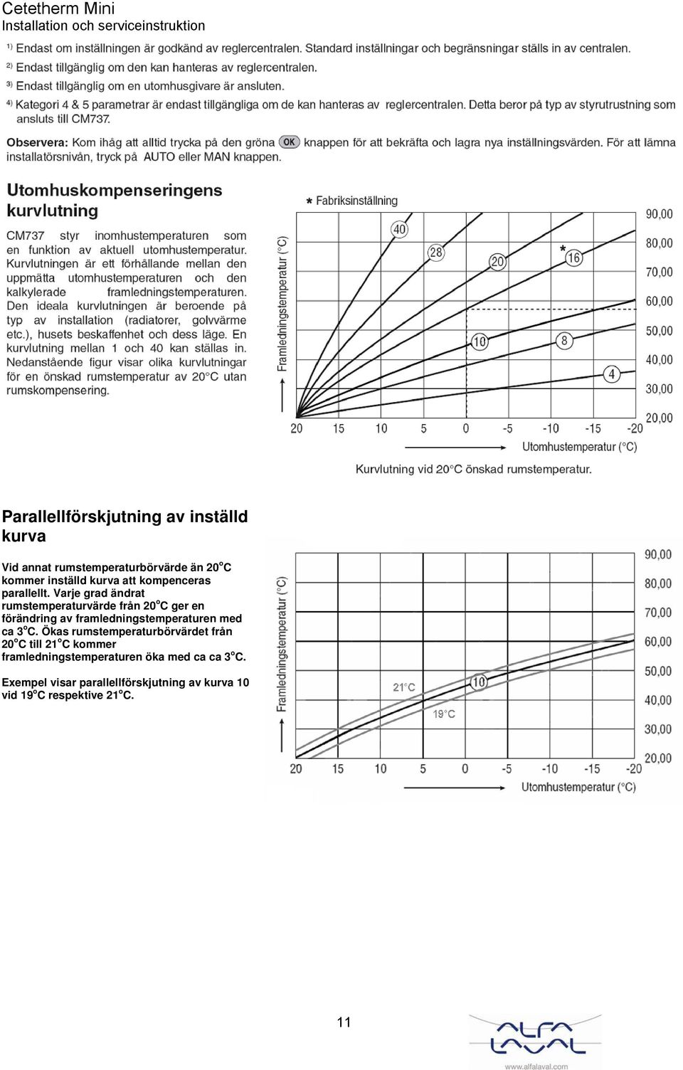 Varje grad ändrat rumstemperaturvärde från 20 o C ger en förändring av framledningstemperaturen med ca 3 o