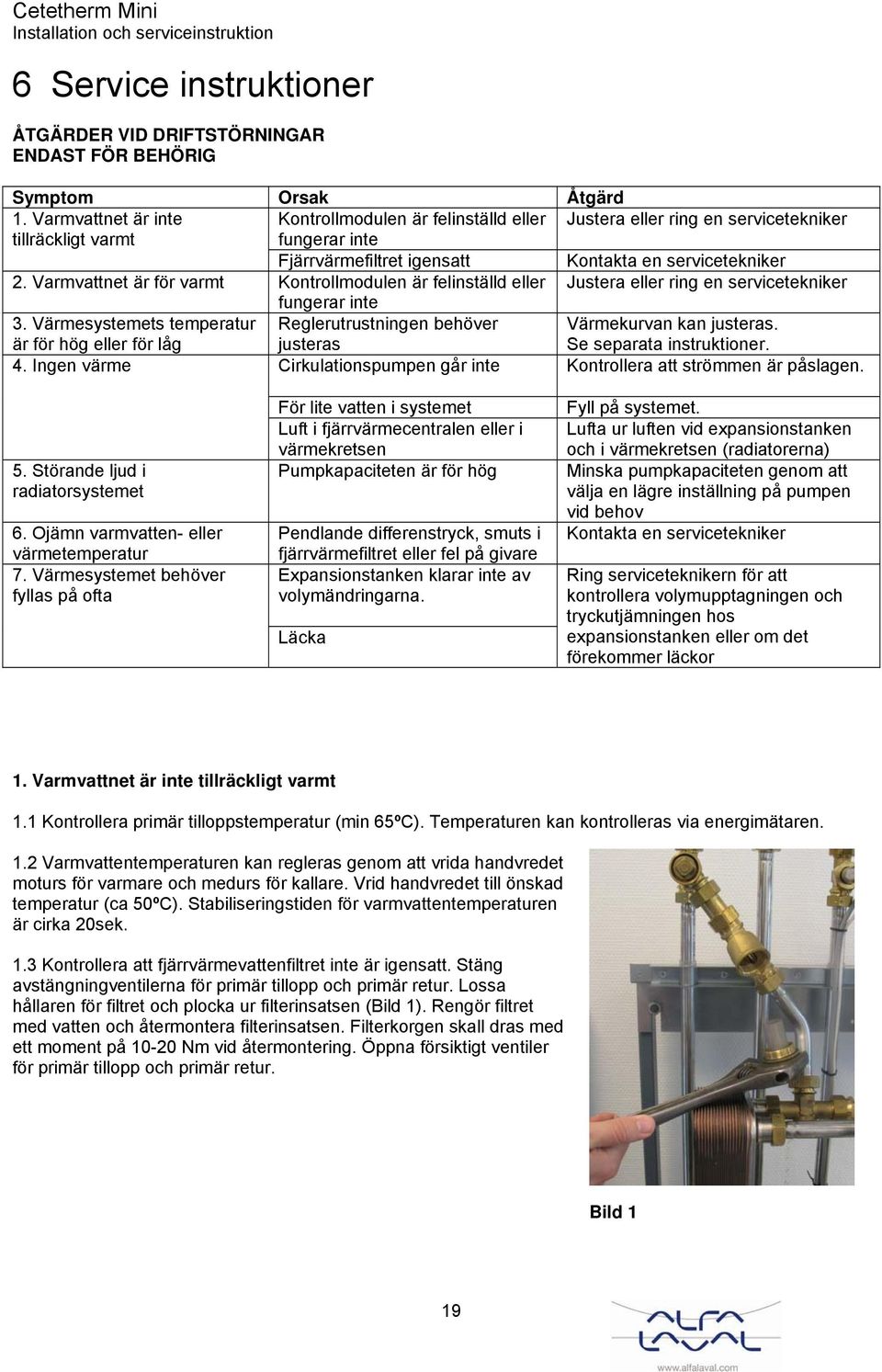 Varmvattnet är för varmt Kontrollmodulen är felinställd eller Justera eller ring en servicetekniker fungerar inte 3.