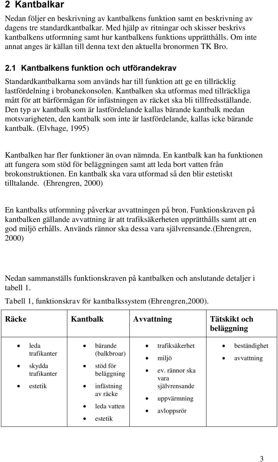 1 Kantbalkens funktion och utförandekrav Standardkantbalkarna som används har till funktion att ge en tillräcklig lastfördelning i brobanekonsolen.