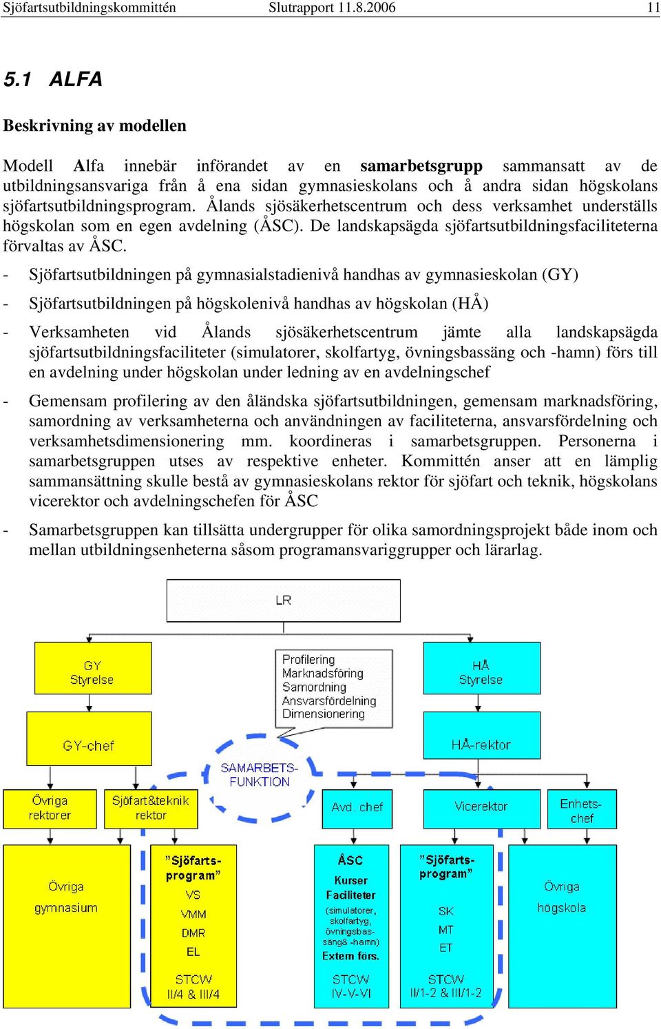 sjöfartsutbildningsprogram. Ålands sjösäkerhetscentrum och dess verksamhet underställs högskolan som en egen avdelning (ÅSC). De landskapsägda sjöfartsutbildningsfaciliteterna förvaltas av ÅSC.