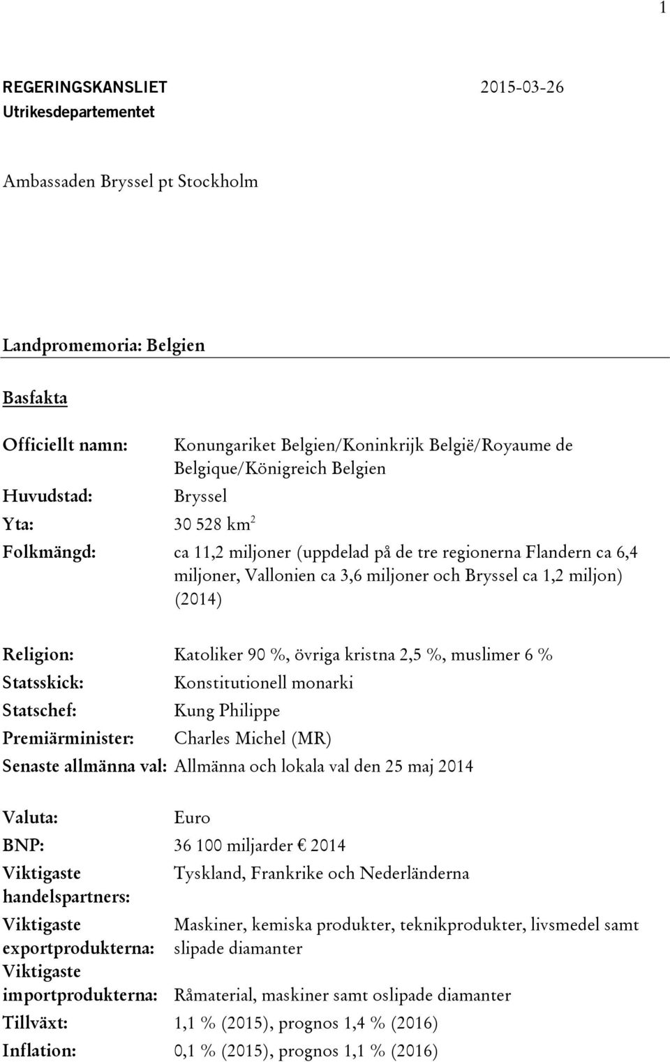 Religion: Katoliker 90 %, övriga kristna 2,5 %, muslimer 6 % Statsskick: Konstitutionell monarki Statschef: Kung Philippe Premiärminister: Charles Michel (MR) Senaste allmänna val: Allmänna och