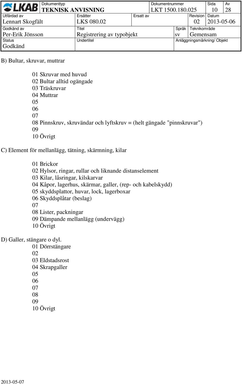 lyftskruv = (helt gängade "pinnskruvar") C) Element för mellanlägg, tätning, skärmning, kilar 01 Brickor 02 Hylsor, ringar, rullar och liknande distanselement 03 Kilar,
