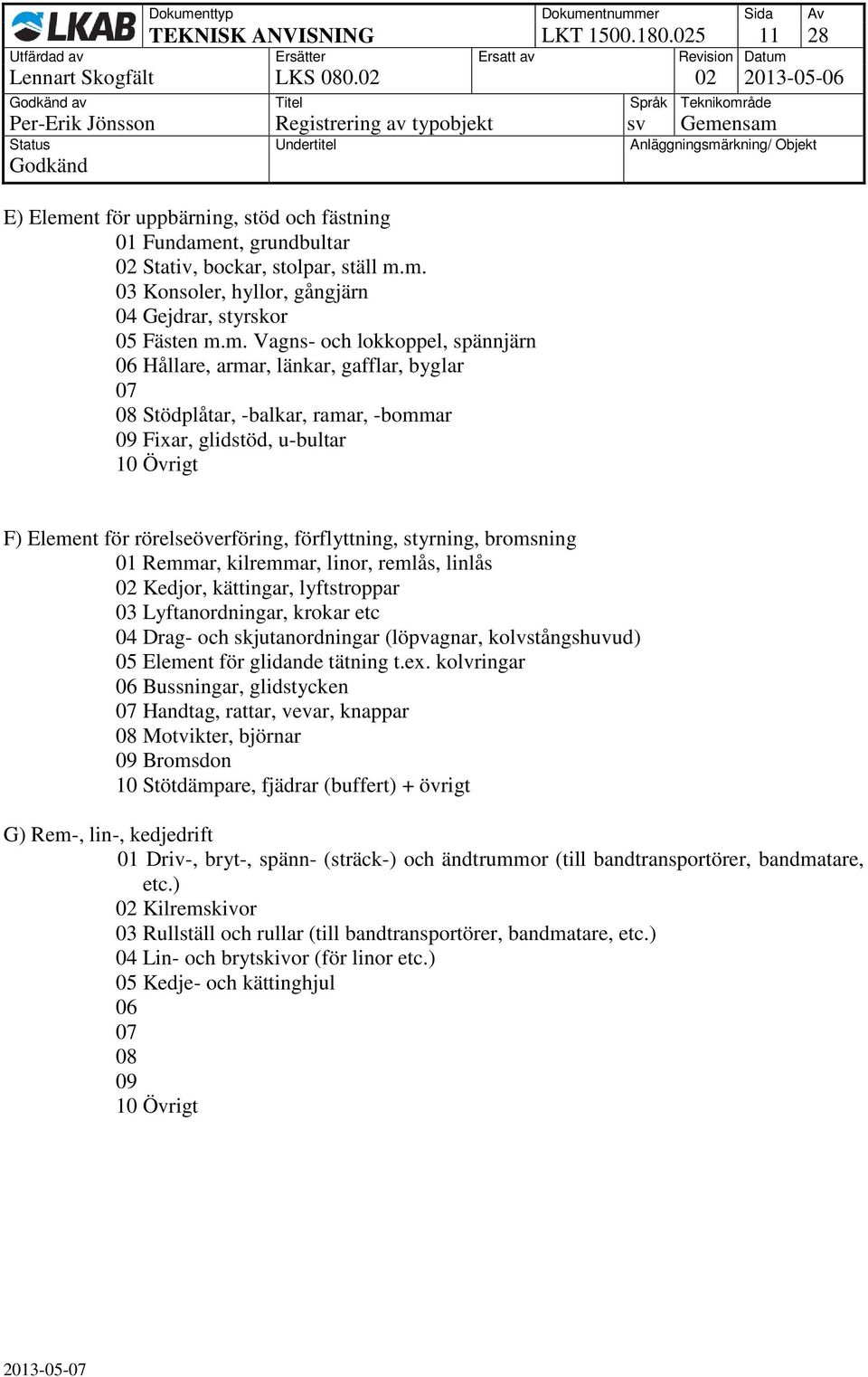 m. Vagns- och lokkoppel, spännjärn Hållare, armar, länkar, gafflar, byglar Stödplåtar, -balkar, ramar, -bommar Fixar, glidstöd, u-bultar F) Element för rörelseöverföring, förflyttning, styrning,