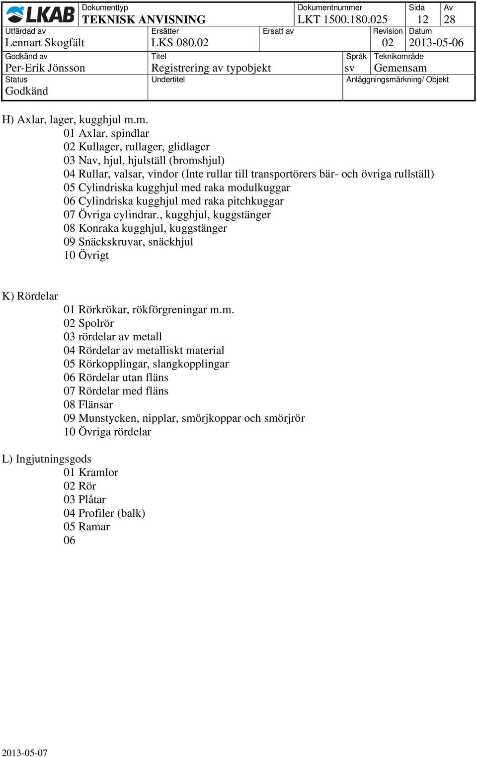 m. 01 Axlar, spindlar 02 Kullager, rullager, glidlager 03 Nav, hjul, hjulställ (bromshjul) 04 Rullar, valsar, vindor (Inte rullar till transportörers bär- och övriga rullställ) Cylindriska kugghjul