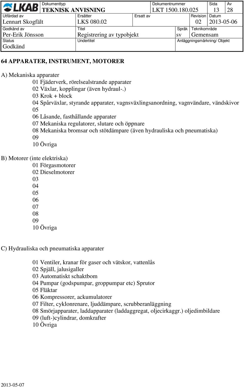 ) 03 Krok + block 04 Spårväxlar, styrande apparater, vagnsväxlingsanordning, vagnvändare, vändskivor Låsande, fasthållande apparater Mekaniska regulatorer, slutare och öppnare Mekaniska bromsar och