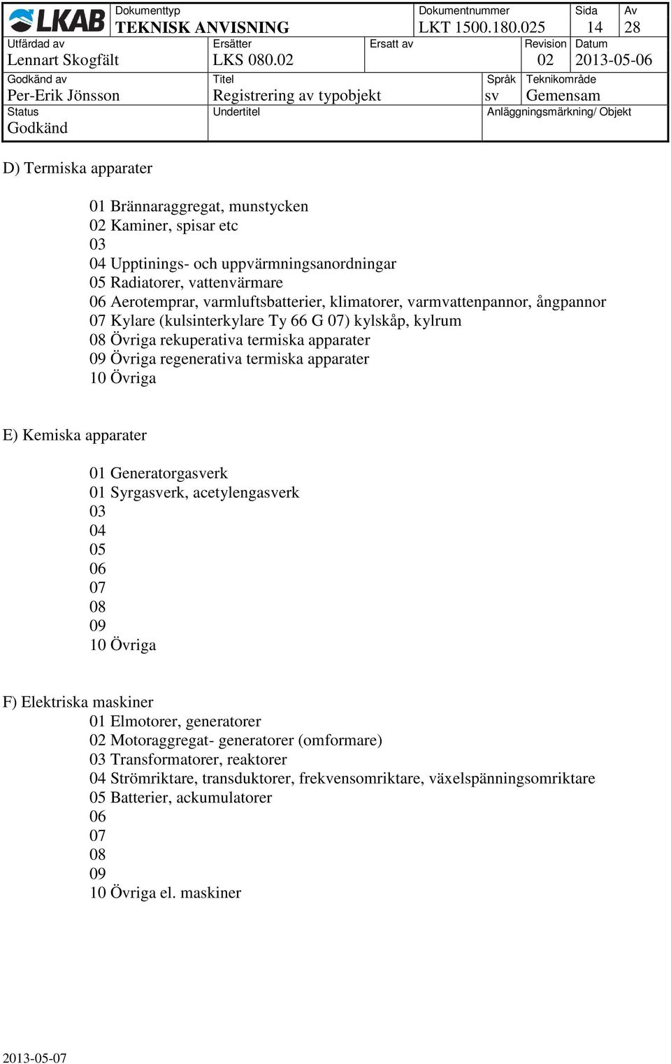 Aerotemprar, varmluftsbatterier, klimatorer, varmvattenpannor, ångpannor Kylare (kulsinterkylare Ty 66 G ) kylskåp, kylrum Övriga rekuperativa termiska apparater Övriga regenerativa termiska