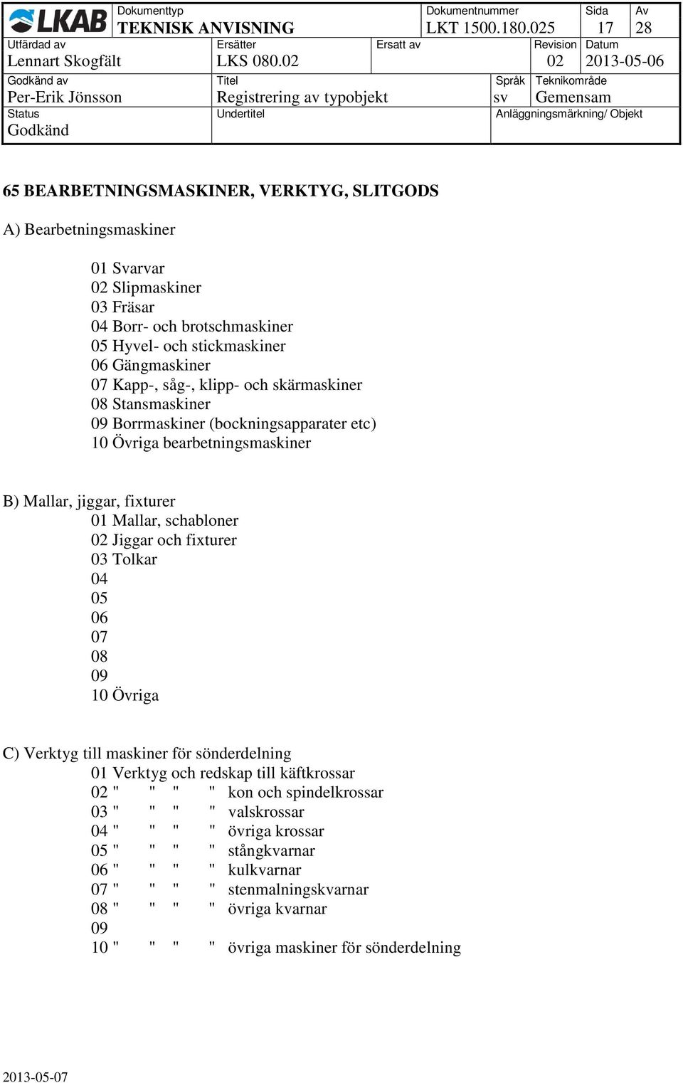Gängmaskiner Kapp-, såg-, klipp- och skärmaskiner Stansmaskiner Borrmaskiner (bockningsapparater etc) 10 Övriga bearbetningsmaskiner B) Mallar, jiggar, fixturer 01 Mallar, schabloner 02 Jiggar och