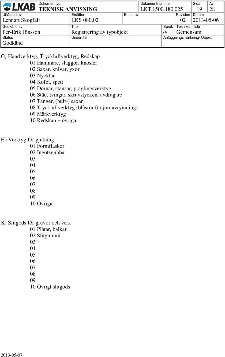 Nycklar 04 Kofot, spett Dornar, stansar, präglingsverktyg Städ, tvingar, skruvstycken, avdragare Tänger, (bult-) saxar Tryckluftverktyg