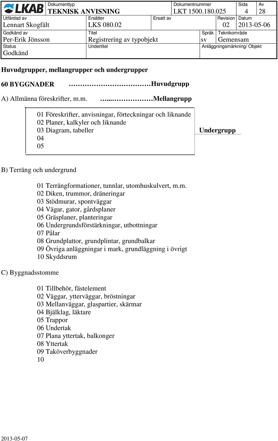 åde Huvudgrupper, me