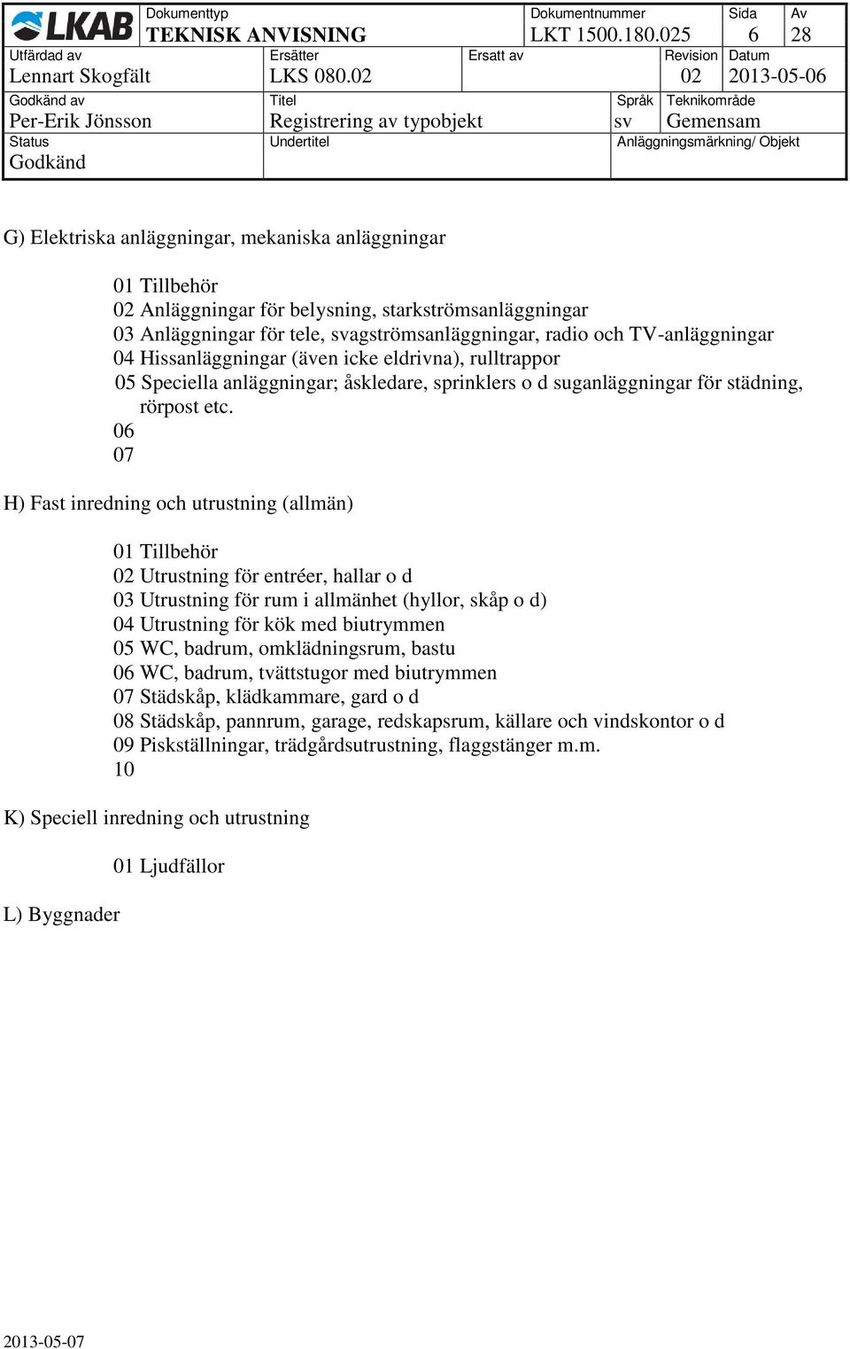 svagströmsanläggningar, radio och TV-anläggningar 04 Hissanläggningar (även icke eldrivna), rulltrappor Speciella anläggningar; åskledare, sprinklers o d suganläggningar för städning, rörpost etc.