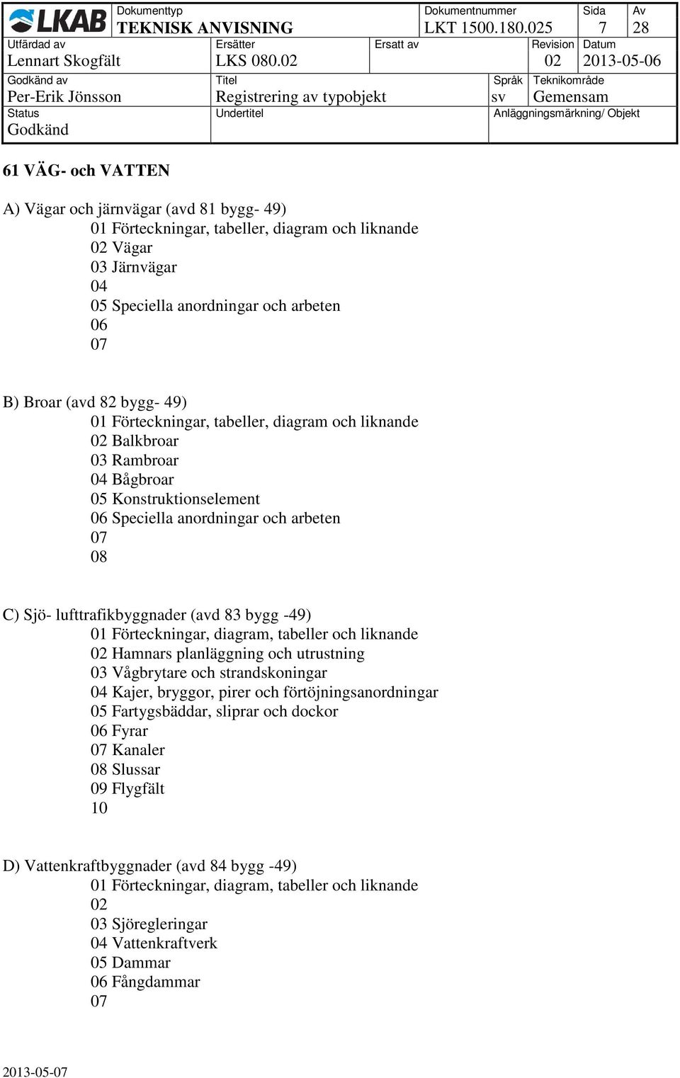 och arbeten B) Broar (avd 82 bygg- 49) 01 Förteckningar, tabeller, diagram och liknande 02 Balkbroar 03 Rambroar 04 Bågbroar Konstruktionselement Speciella anordningar och arbeten C) Sjö-