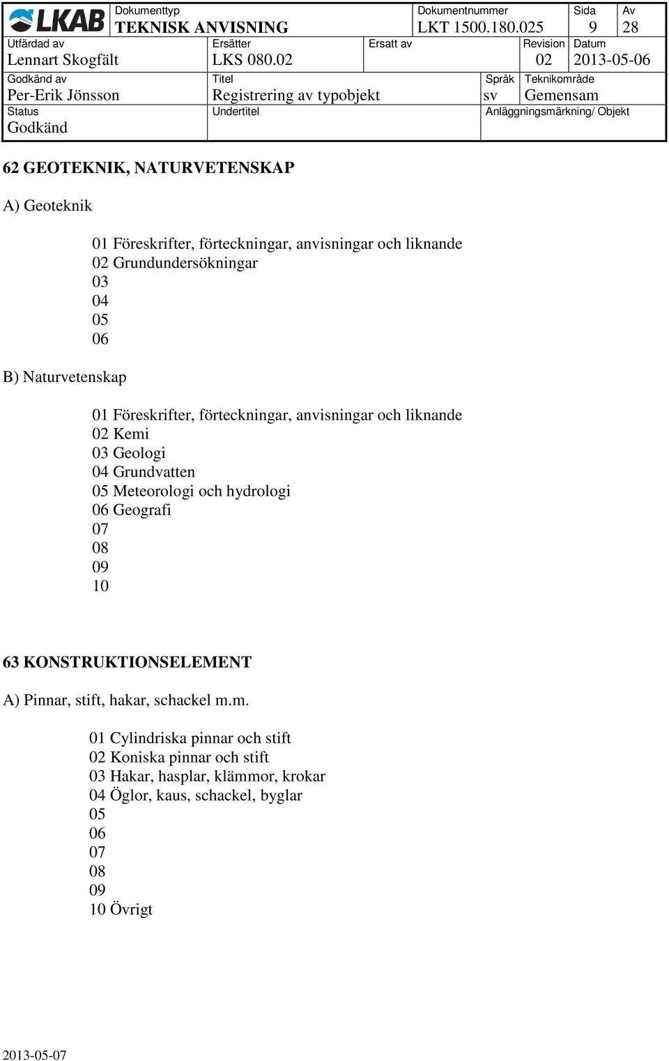 anvisningar och liknande 02 Grundundersökningar 03 04 01 Föreskrifter, förteckningar, anvisningar och liknande 02 Kemi 03 Geologi 04