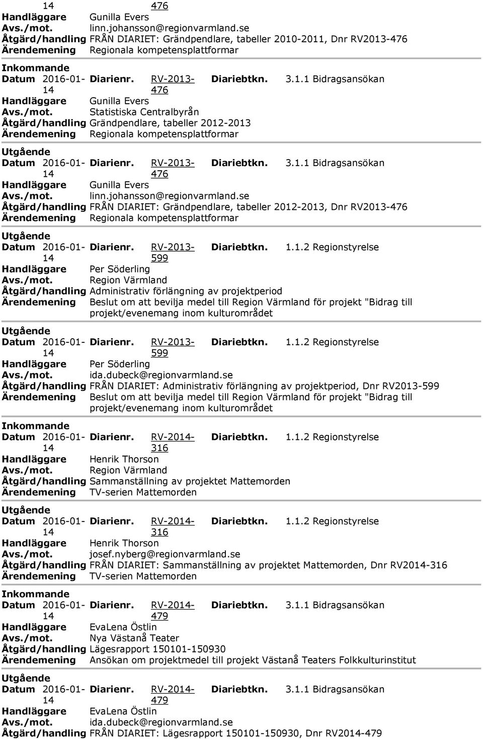 -1.1.2 Regionstyrelse 599 Åtgärd/handling Administrativ förlängning av projektperiod Ärendemening Beslut om att bevilja medel till Region Värmland för projekt "Bidrag till projekt/evenemang inom