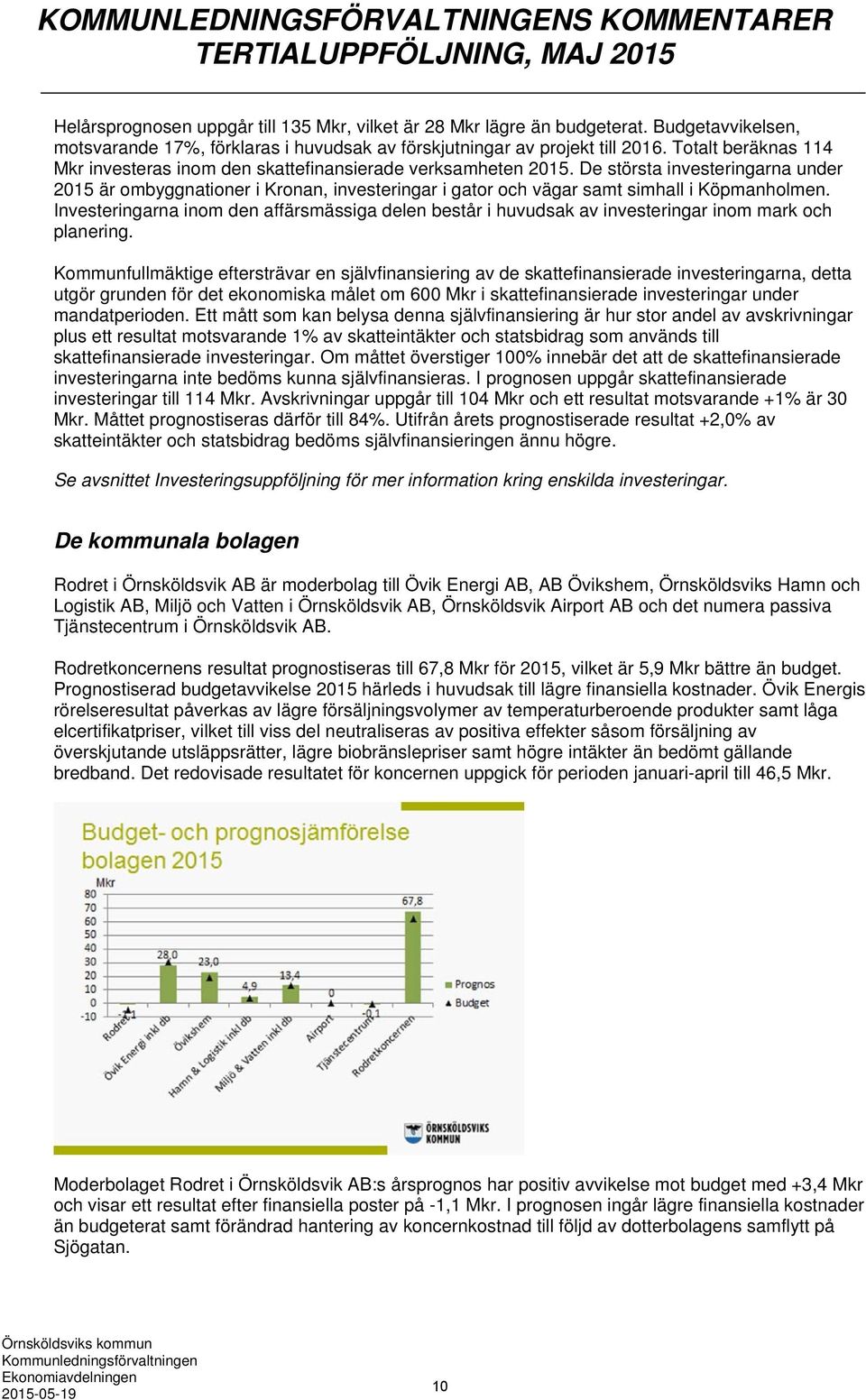 De största investeringarna under 2015 är ombyggnationer i Kronan, investeringar i gator och vägar samt simhall i Köpmanholmen.