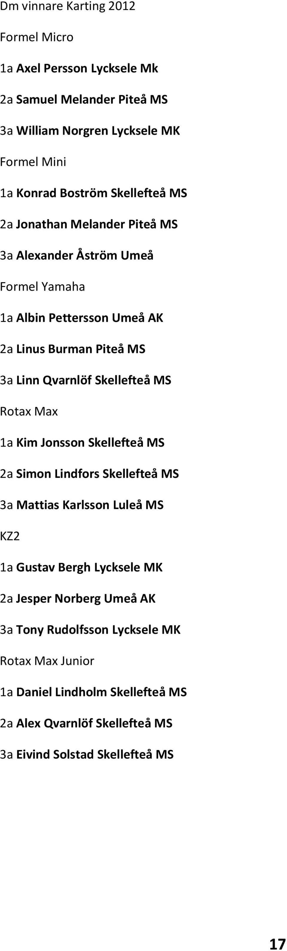 Skellefteå MS Rotax Max 1a Kim Jonsson Skellefteå MS 2a Simon Lindfors Skellefteå MS 3a Mattias Karlsson Luleå MS KZ2 1a Gustav Bergh Lycksele MK 2a Jesper