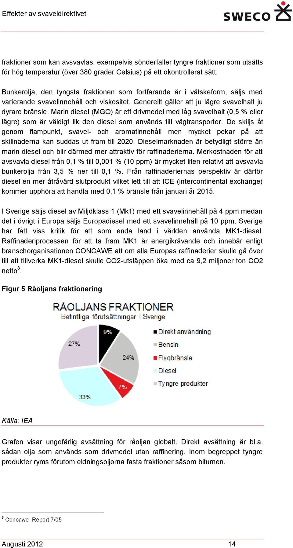 Marin diesel (MGO) är ett drivmedel med låg svavelhalt (0,5 % eller lägre) som är väldigt lik den diesel som används till vägtransporter.