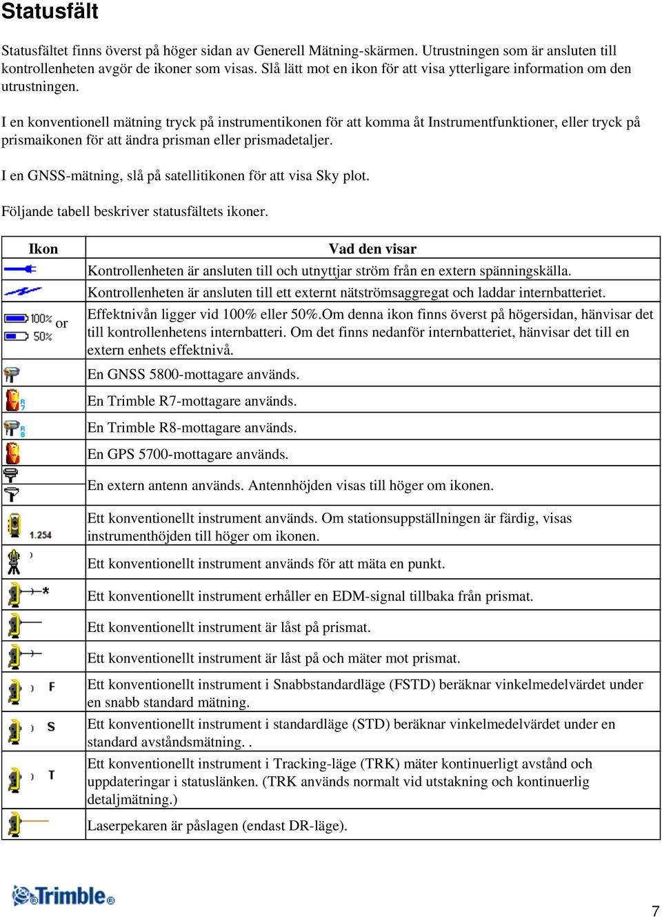 I en konventionell mätning tryck på instrumentikonen för att komma åt Instrumentfunktioner, eller tryck på prismaikonen för att ändra prisman eller prismadetaljer.