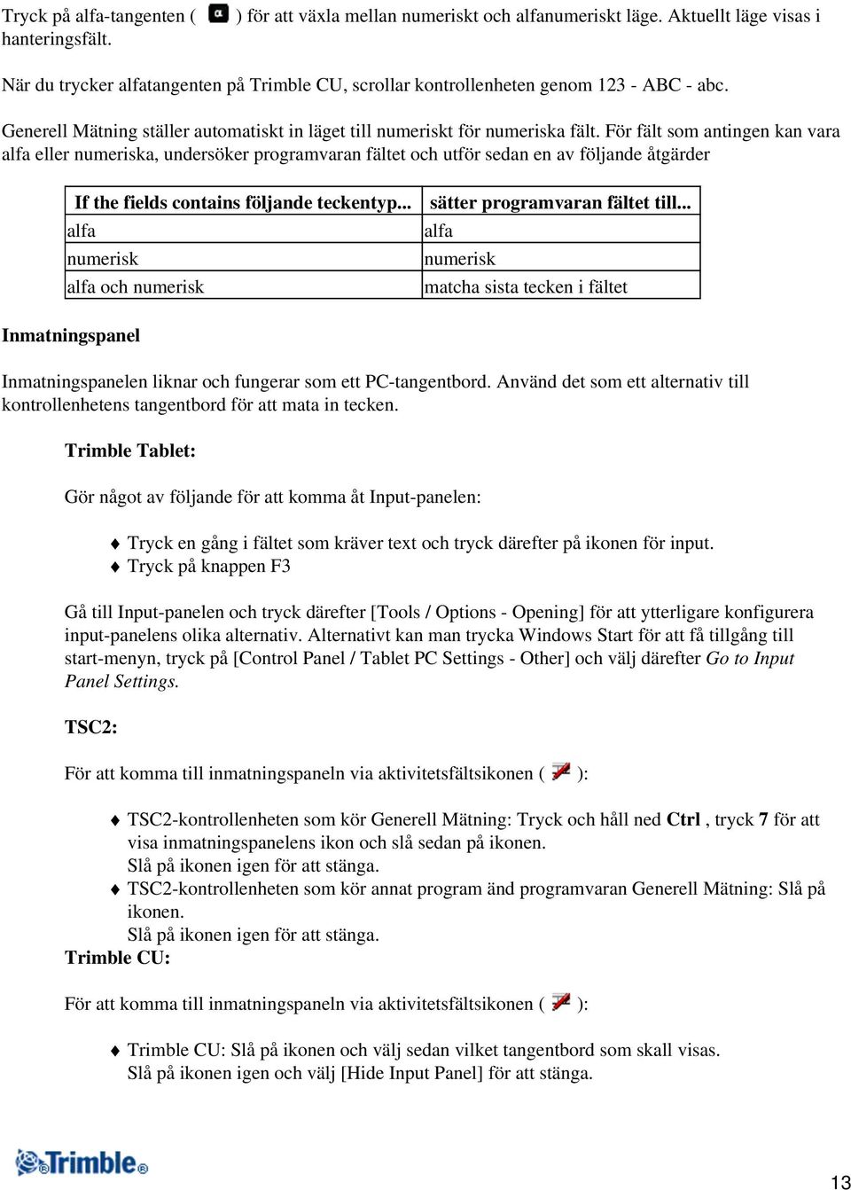 För fält som antingen kan vara alfa eller numeriska, undersöker programvaran fältet och utför sedan en av följande åtgärder If the fields contains följande teckentyp.