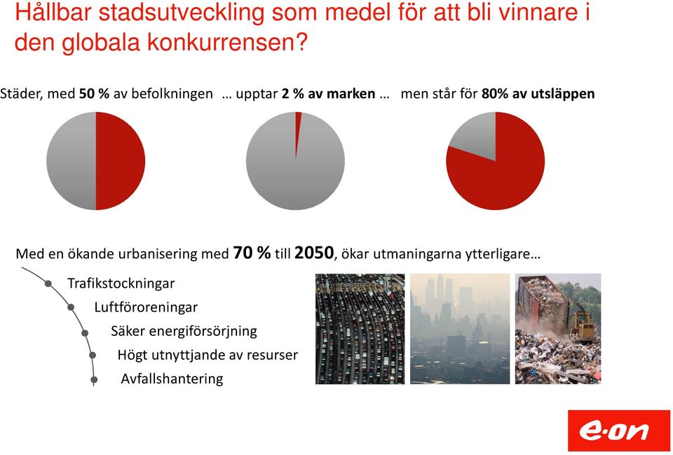 Med en ökande urbanisering med 70 %till 2050, ökar utmaningarna ytterligare