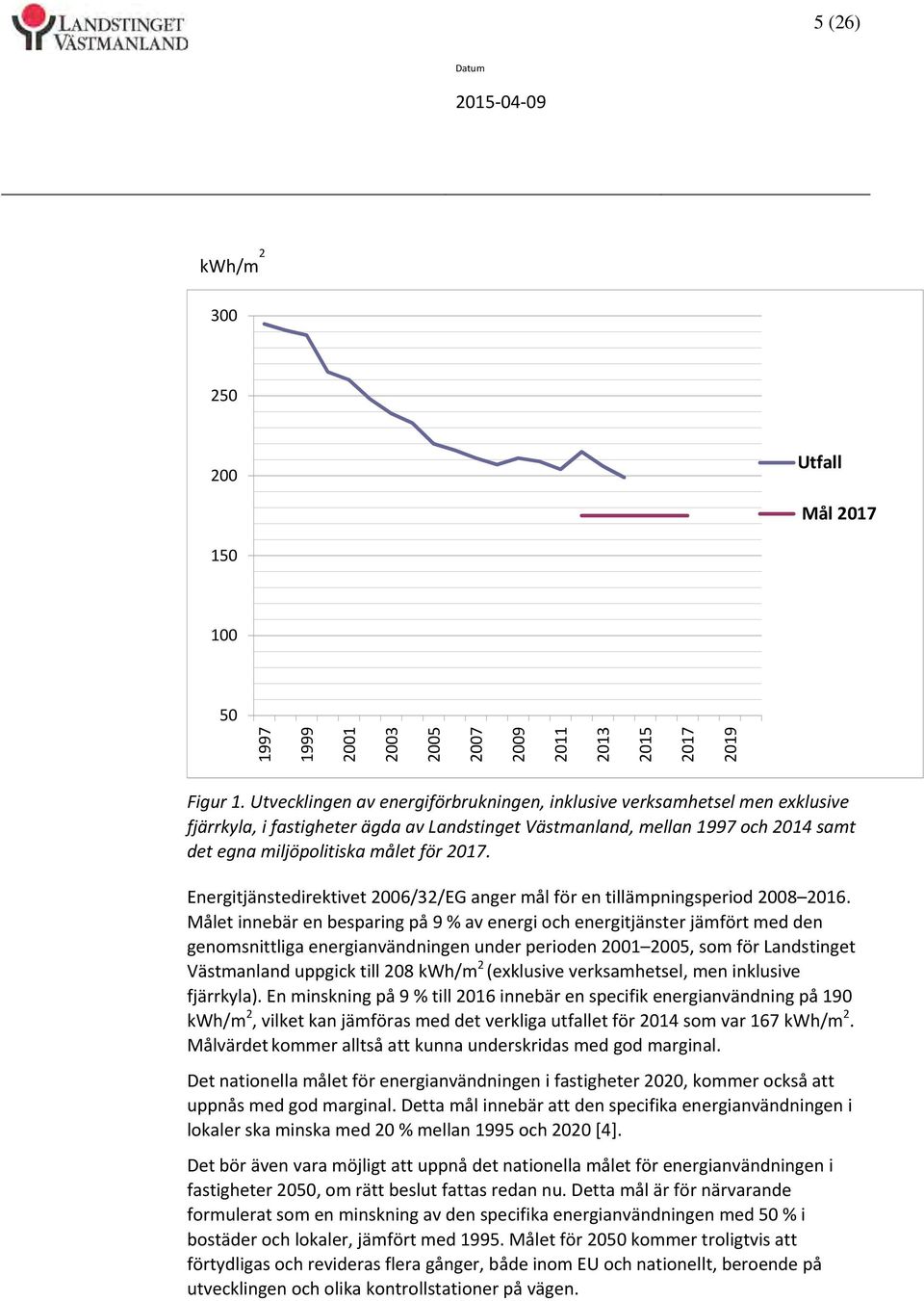 Energitjänstedirektivet 2006/32/EG anger mål för en tillämpningsperiod 2008 2016.