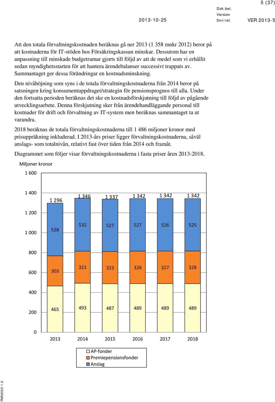 Sammantaget ger dessa förändringar en kostnadsminskning.