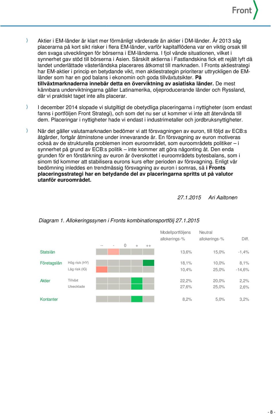 I fjol vände situationen, vilket i synnerhet gav stöd till börserna i Asien.