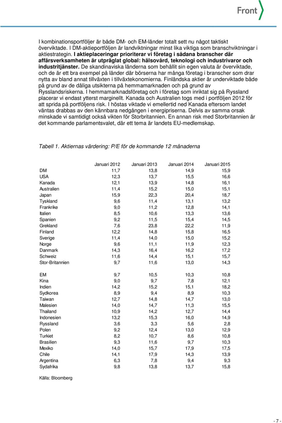 De skandinaviska länderna som behållit sin egen valuta är överviktade, och de är ett bra exempel på länder där börserna har många företag i branscher som drar nytta av bland annat tillväxten i