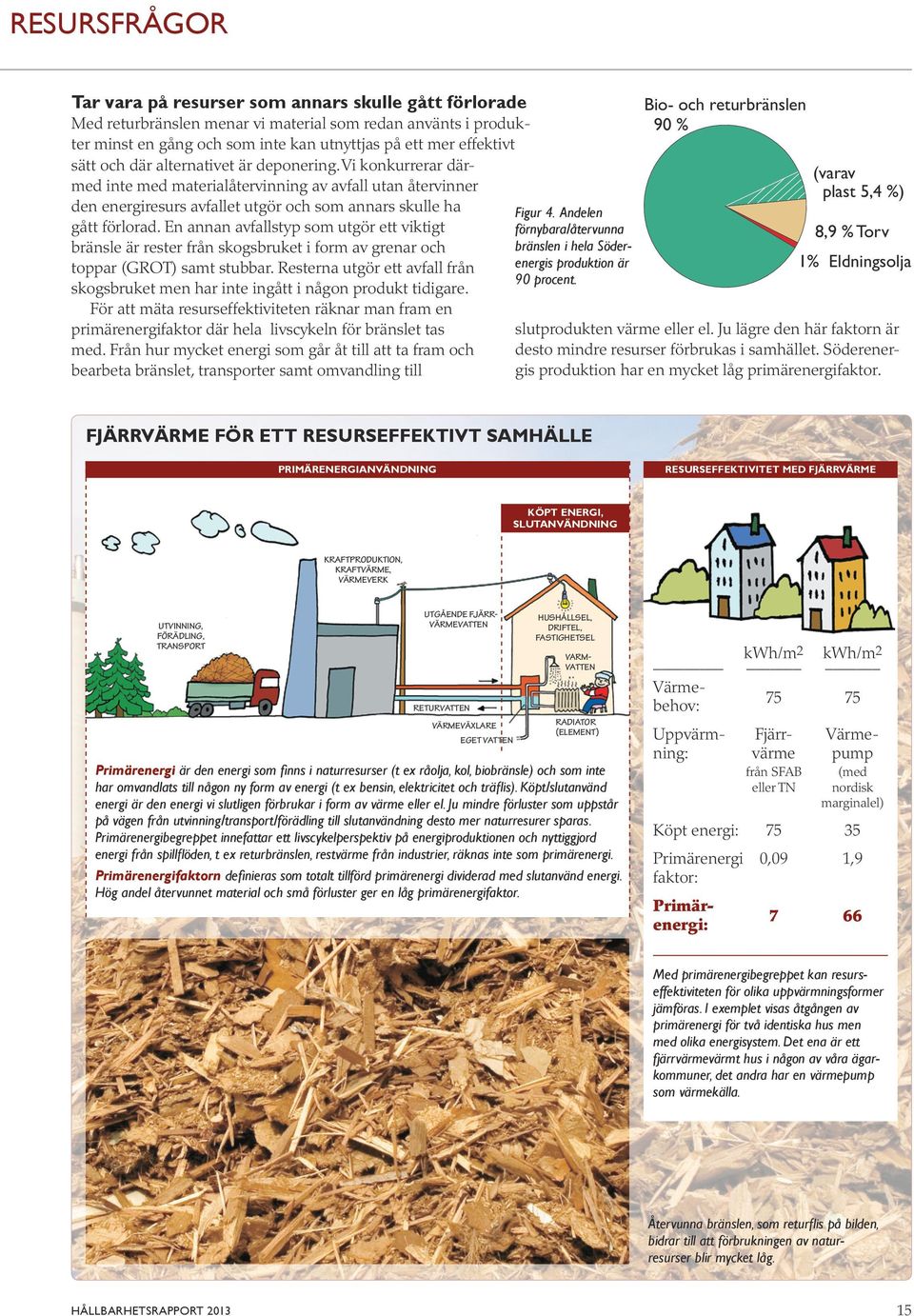 Vi konkurrerar där(varav med inte med materialåtervinning av avfall utan återvinner plast 5,4 %) den energiresurs avfallet utgör och som annars skulle ha Figur 4. Andelen gått förlorad.