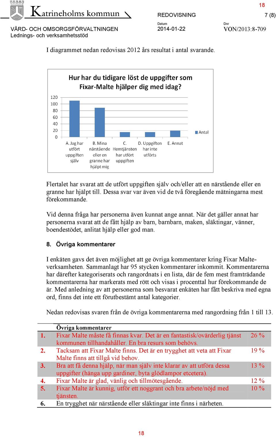 Vid denna fråga har personerna även kunnat ange annat.